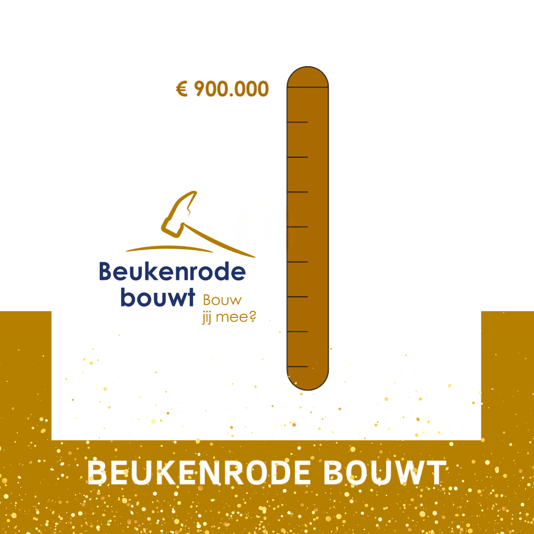 Eindresultaat Beukenrode Bouwt