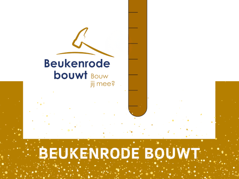 Eindresultaat Beukenrode Bouwt